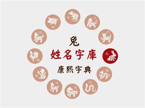 生肖兔宜用字